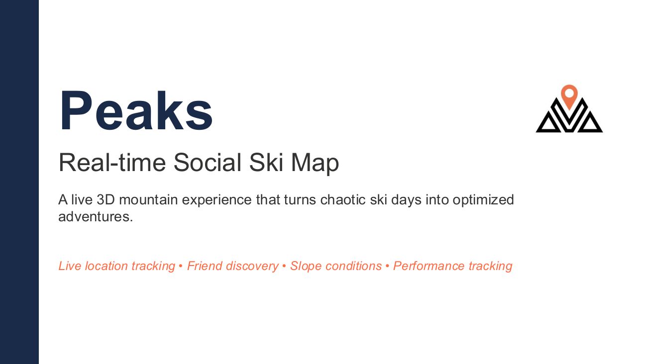 Peaks Pitch Deck